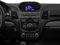 2016 Acura RDX Base