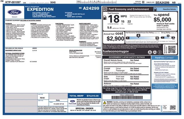 2025 Ford Expedition Active