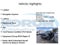 2024 Ford F-150 Raptor R