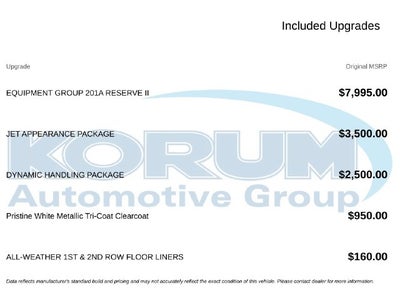 2027 Lincoln Aviator Reserve