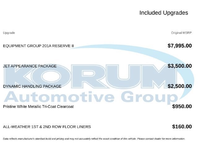 2027 Lincoln Aviator Reserve