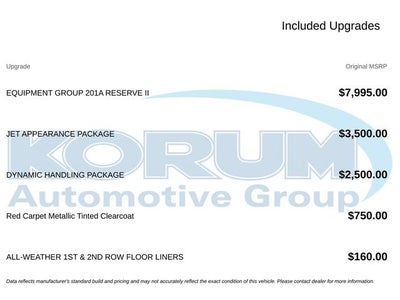 2026 Lincoln Aviator Reserve Premium