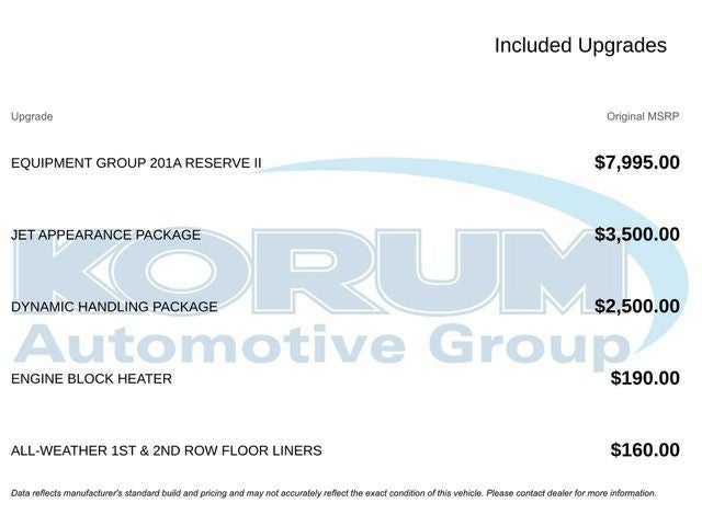 2026 Lincoln Aviator Reserve