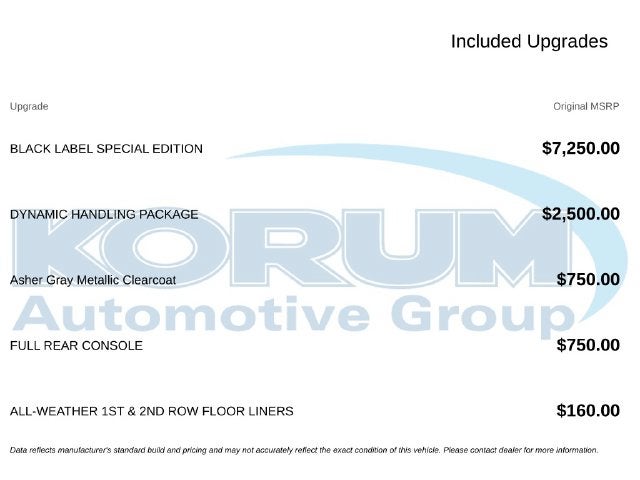 2027 Lincoln Aviator Black Label Premium