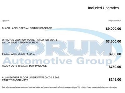 2027 Lincoln Navigator Black Label