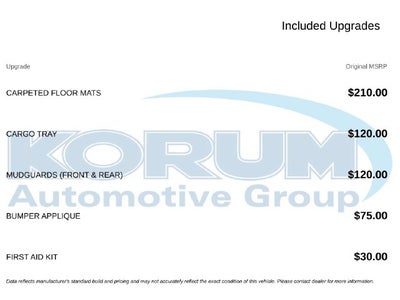2023 Hyundai Kona Electric Limited