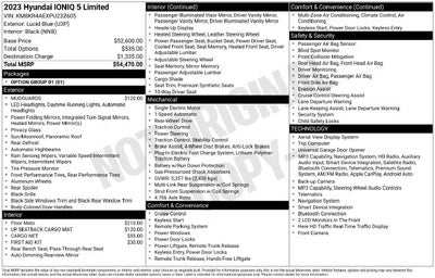 2023 Hyundai IONIQ 5 Limited