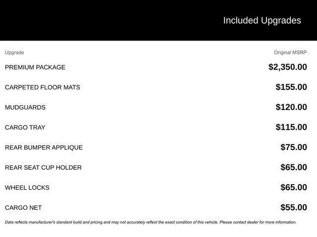2021 Hyundai Venue SEL