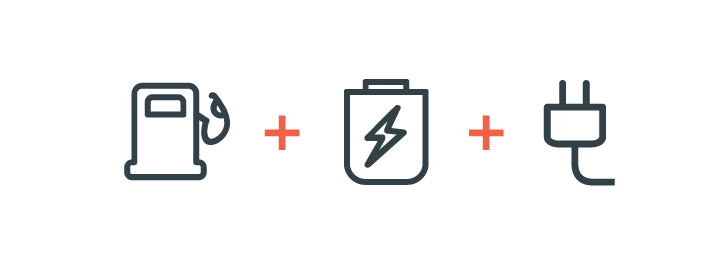 Korum Lincoln in Puyallup WA